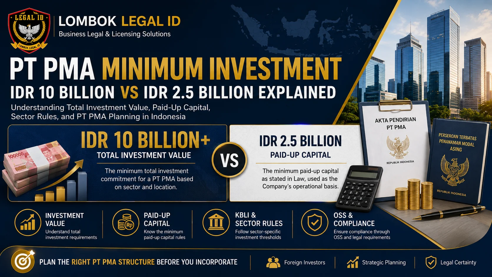 PT PMA Minimum Investment IDR 10B vs IDR 2.5B