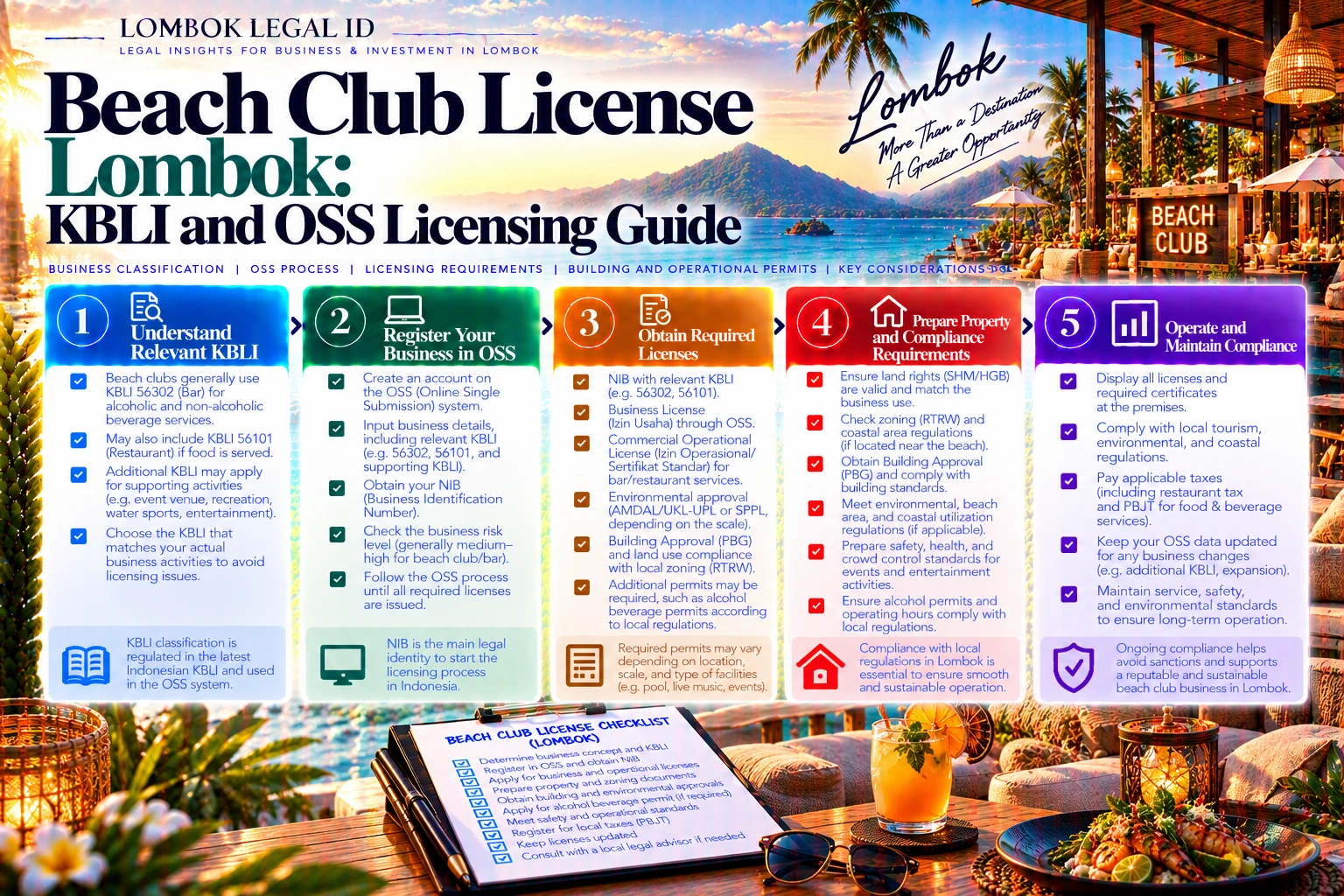 Beach Club License Lombok: KBLI and OSS Licensing Guide