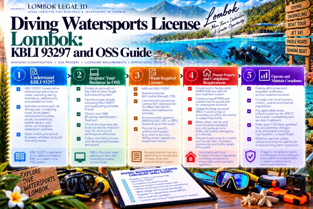 Diving Watersports License Lombok: KBLI 93297 and OSS Guide
