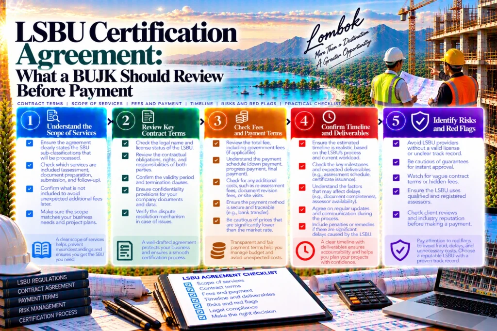 LSBU Certification Agreement: What a BUJK Should Review Before Payment